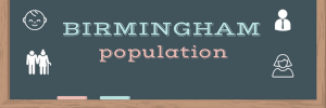 Birmingham Population 2021  Population UK